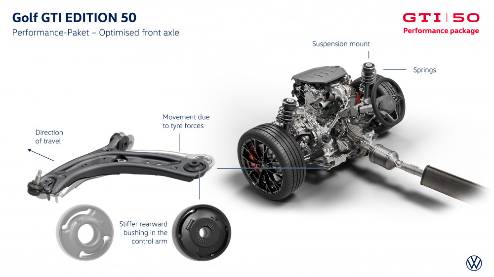 Volkswagen Golf GTI EDITION 50